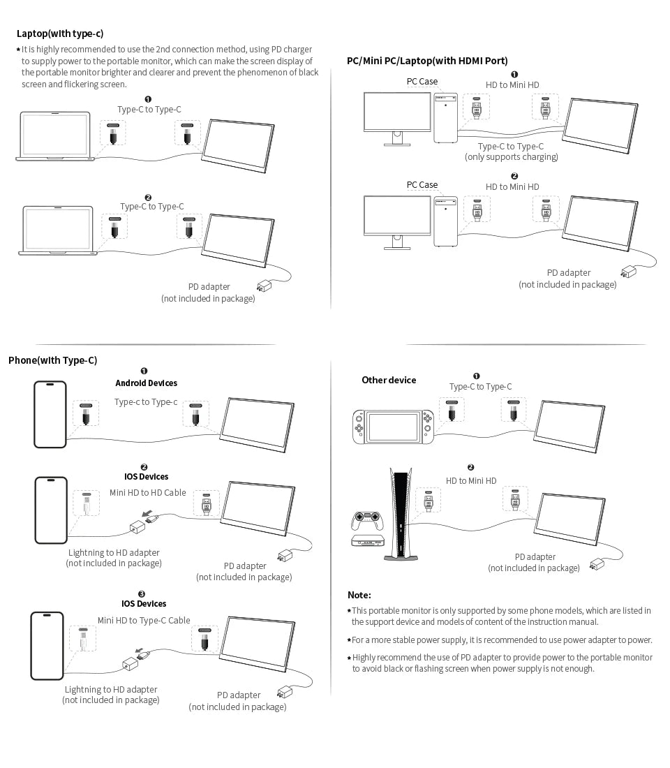 HGFRTEE Portable Gaming Monitor 18.5 Inch 1080P 16:09 120Hz 100%sRGB 300Cd/m² Travel Screen for MacBook Laptop PC Game Consoles