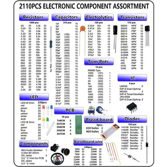 2110pcs Electronic Components Kit Ultimate Edition Various Common Capacitors Resistors T0-92 LED PCB Board DIP-IC Breadboard