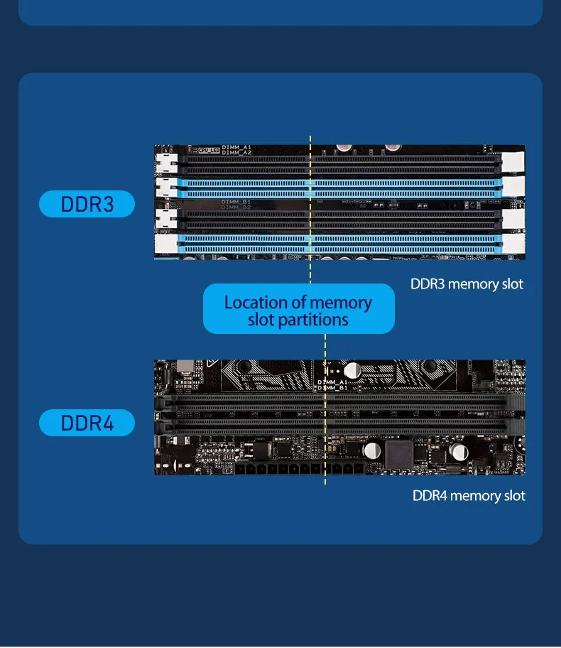 Memoria ram DDR4 RAM 8GB 16GB 32GB Stick 2400 2666 3200MHz 288 PIN PC4 Desktop Universal Memory 17000 19200 2666