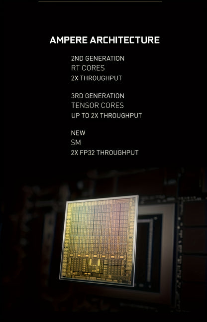 Colorful IGame GeForce RTX 3060 Ultra W OC 12G L, Graphics Card, GPU, Computer Video Card