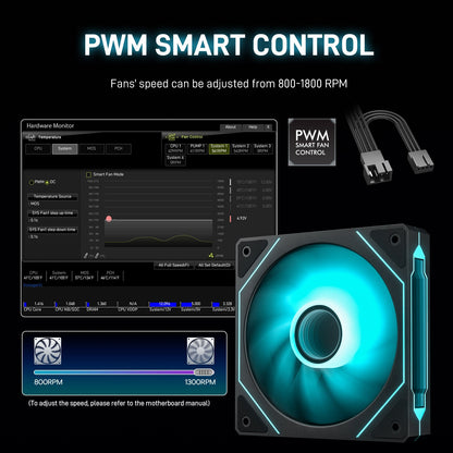 3 Pack120mm PC Case Fans ARGB CPU Fan 5V 3PIN Case Cooler Fan 800-1800RPM 4Pin PWM Quiet Case Fans