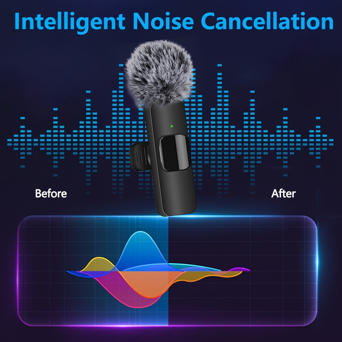 ProAudio Wireless Lavalier Microphone Clip - Preamps for IPhone, IPad, Android, and USB-C Devices - Cordless, Plug and Play, High-Quality Audio for Video Recording, Live Streaming, Interviews, and Vlogging