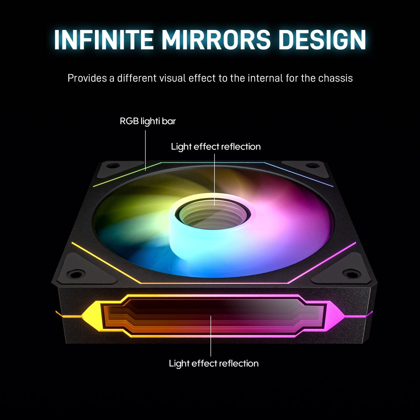 3 Pack120mm PC Case Fans ARGB CPU Fan 5V 3PIN Case Cooler Fan 800-1800RPM 4Pin PWM Quiet Case Fans