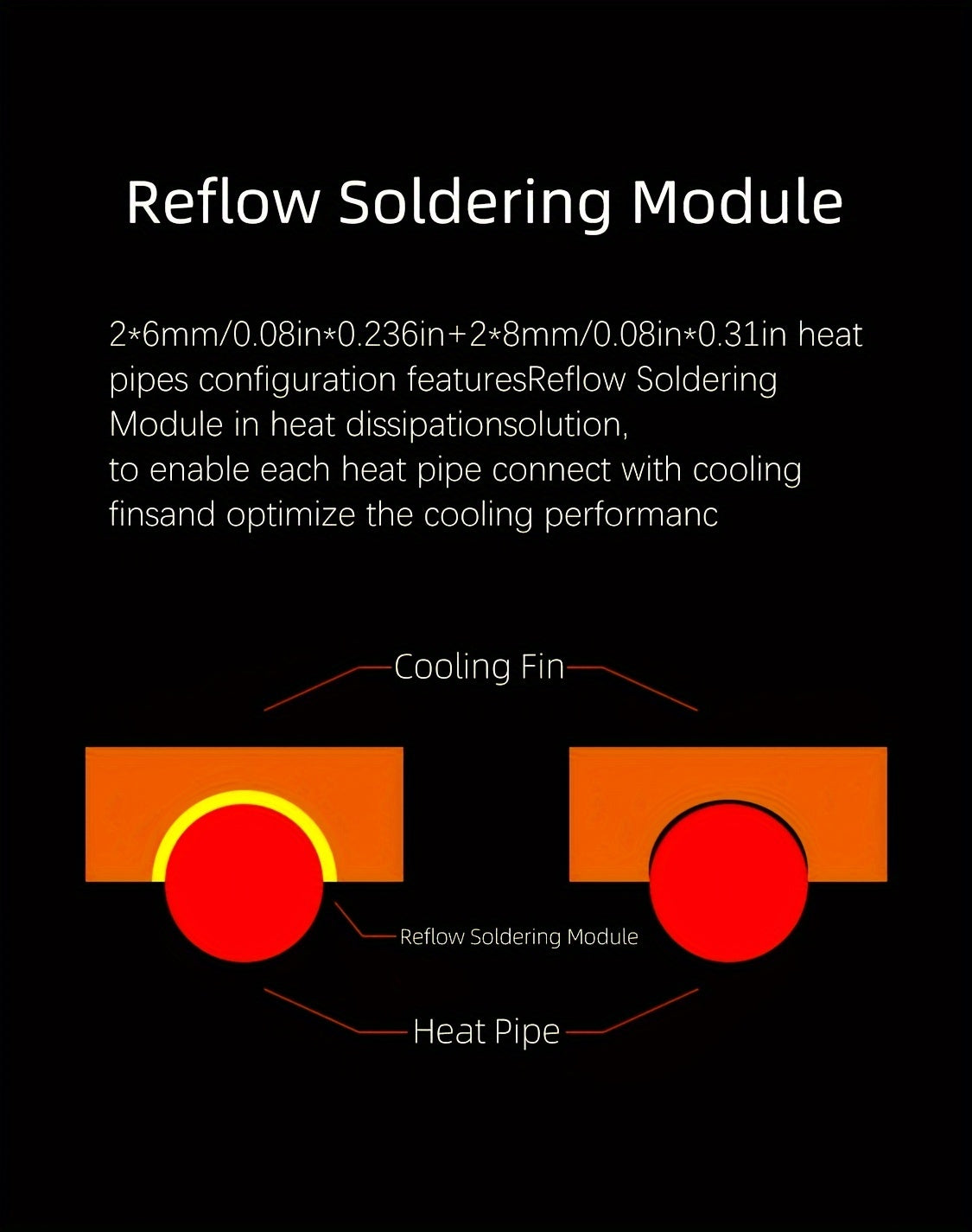 Colorful IGame GeForce RTX 3060 Ultra W OC 12G L, Graphics Card, GPU, Computer Video Card
