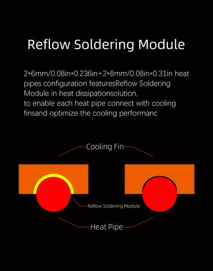 Colorful IGame GeForce RTX 3060 Ultra W OC 12G L, Graphics Card, GPU, Computer Video Card