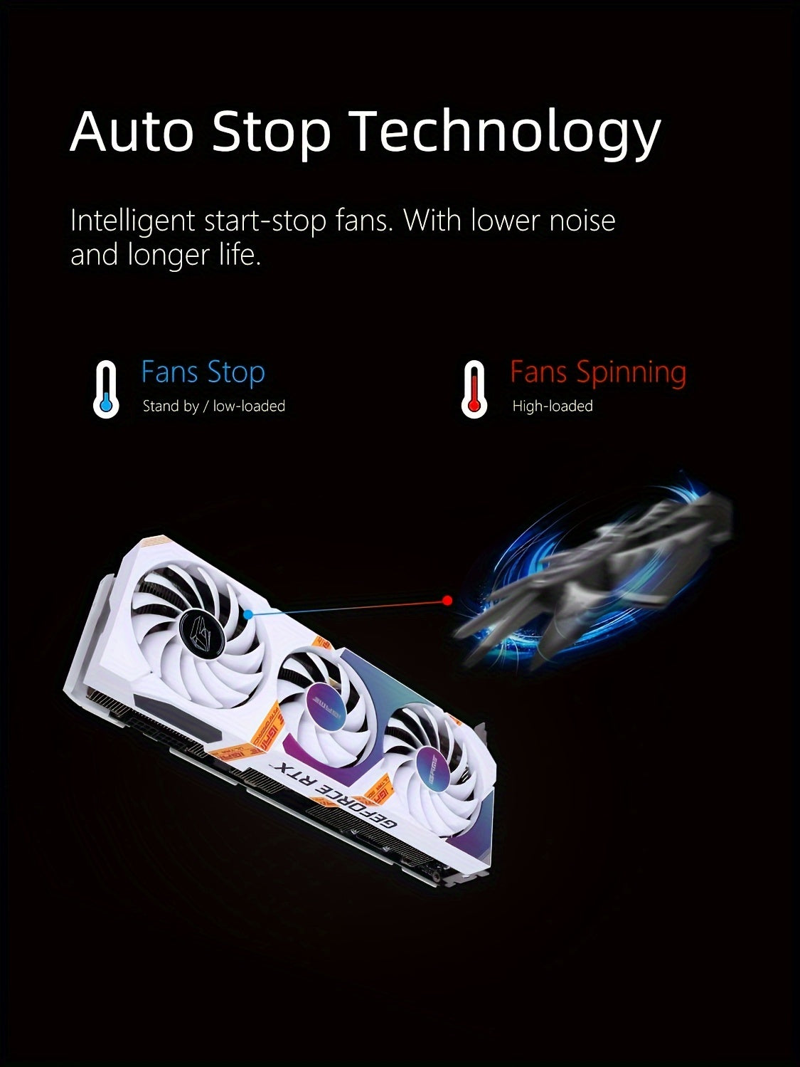 Colorful IGame GeForce RTX 3060 Ultra W OC 12G L, Graphics Card, GPU, Computer Video Card