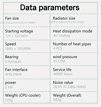 CPU Cooling Fan RGB 4Pin PWM 4 Heat Pipes CPU Processor Cooler Radiator PC 120MM Fan For Intel LGA 1700 1200 1150 1151 1155 2011 X79 X99 AM3 AM4