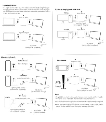 HGFRTEE Portable Gaming Monitor 18.5 Inch 1080P 16:09 120Hz 100%sRGB 300Cd/m² Travel Screen for MacBook Laptop PC Game Consoles