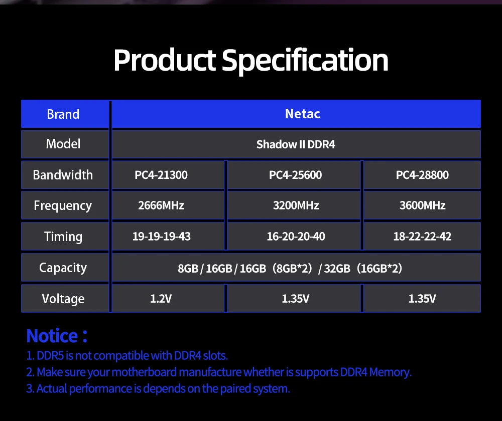 Netac DDR4 RAM Memory DDR4 32GB 16GB 8GB DDR5 4800MHz Memoria RAM DDR4 3200MHz 3600MHz 2666MHz XMP for AMD Intel Motherboard