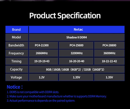 Netac DDR4 RAM Memory DDR4 32GB 16GB 8GB DDR5 4800MHz Memoria RAM DDR4 3200MHz 3600MHz 2666MHz XMP for AMD Intel Motherboard
