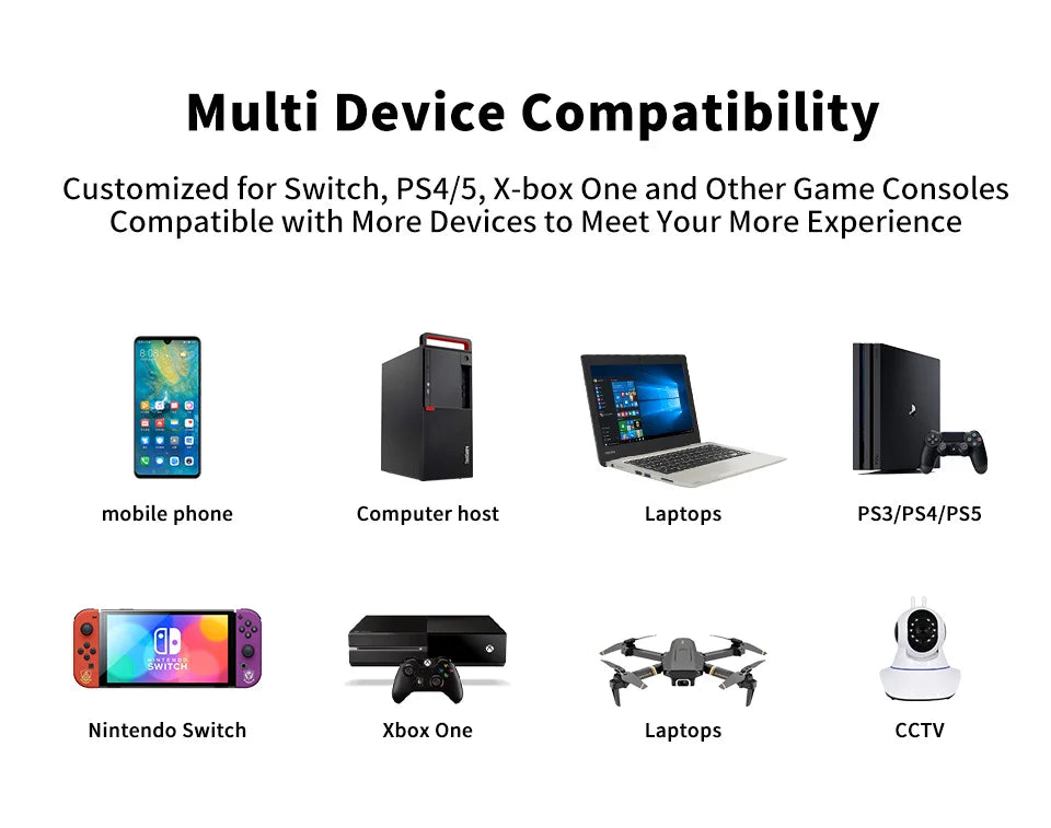 HGFRTEE Portable Gaming Monitor 18.5 Inch 1080P 16:09 120Hz 100%sRGB 300Cd/m² Travel Screen for MacBook Laptop PC Game Consoles