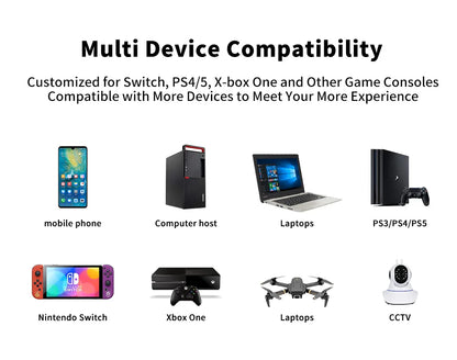 HGFRTEE Portable Gaming Monitor 18.5 Inch 1080P 16:09 120Hz 100%sRGB 300Cd/m² Travel Screen for MacBook Laptop PC Game Consoles