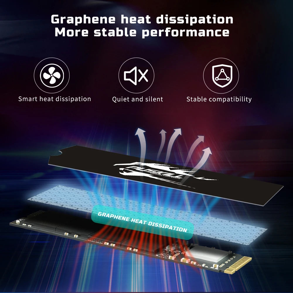 M.2 NVME SSD PCIe 2280 1TB 512GB 256GB 128GB M2 Internal Hard Drive for Laptop