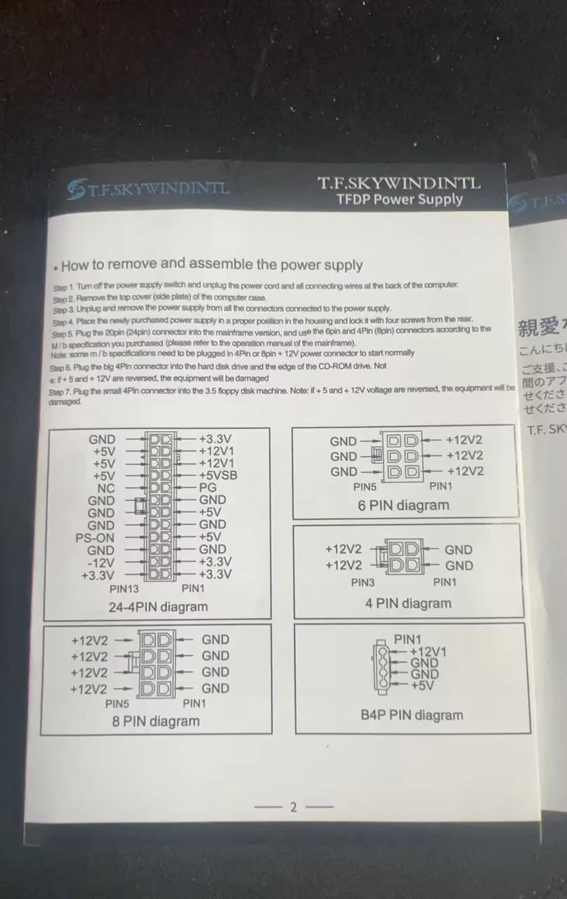 1PC 750w 110V/220V Full Module PC Power Supply Active Gold 80 Plus 24pin ATX New Fonte PFC Gamer Source Gaming PC Power Supply