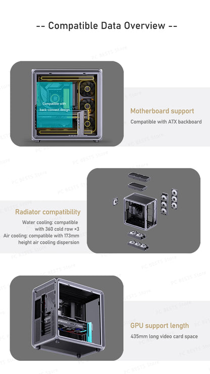 Jonsbo BO400 ATX Case Aluminum Seaview Room Chassis 10 Fan Slots Computer Game Main Case MINI-ITX/M-ATX Backboard Perspective PC