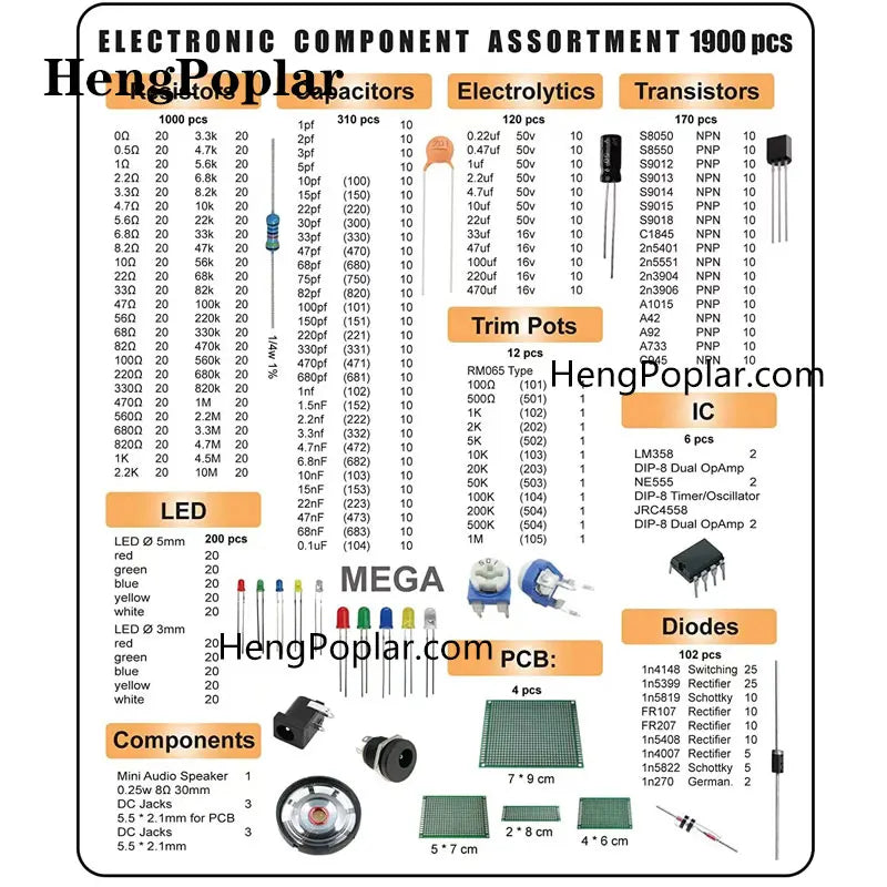 1900 pcs Mega Electronic Component Kit including Assortment + Capacitors + Resistors + LED + Transistors + DC Jacks + PCB +opamp