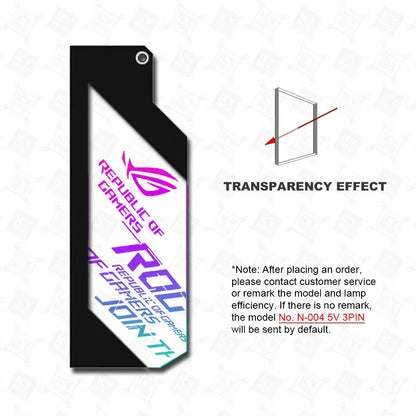 PC Case IO Panel Customize MOBO MOD Mirror Panel AURA Water Cooler Custom 5V3PIN ARGB Motherboard Lighting Panel Customizable