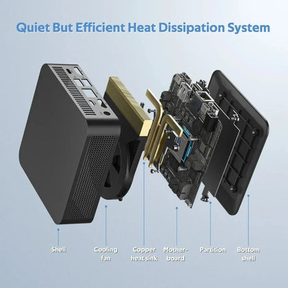 Mini PC Windows 11 pro  Core i9 8950HK 16GB DDR4 1TB SSD PC Gamer Computer Dual WIFI 6 BT5.2 4K HD Mini gaming Pc