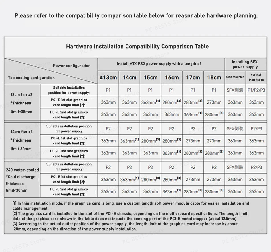 Jonsbo Z20 MATX ATX PC Case Chassis 20L Detachable Handle Case Support 240mm AIO Cooler Type-C Black Desktop Small Compact Case