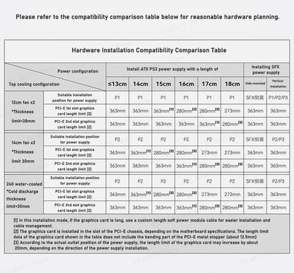 Jonsbo Z20 MATX ATX PC Case Chassis 20L Detachable Handle Case Support 240mm AIO Cooler Type-C Black Desktop Small Compact Case