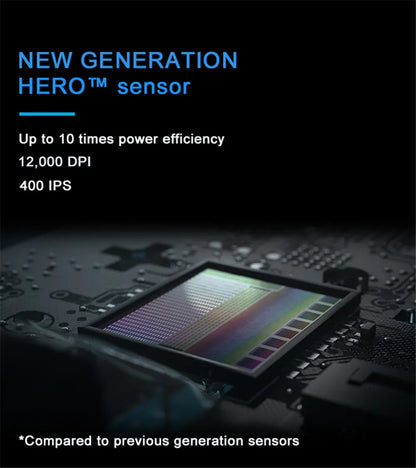 Logitech G304 G102 Wired Mouse Mechanical Button Gamer Mice Computer Mouse RGB Rechargeable Mouse for PUBG Laptop PC