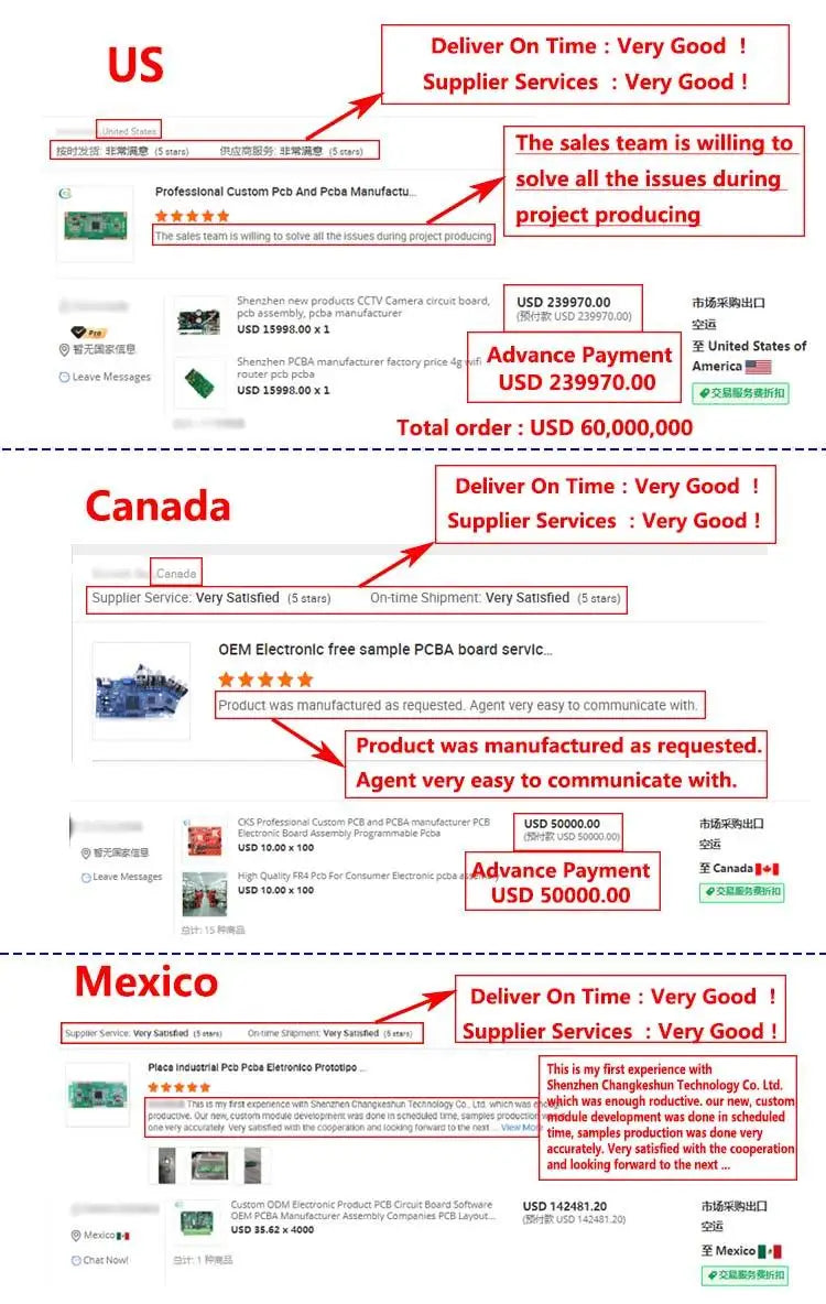 Circuit Board PCBA Circuit Electronic Board Pcba Assembly Manufacturer Multilayer Pcb Pcba Pcb Design Service