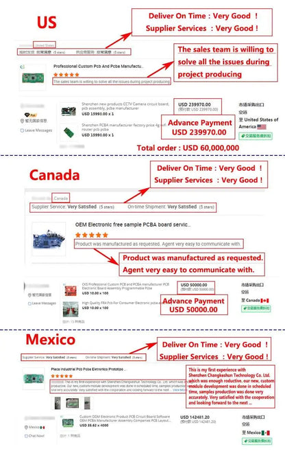 Circuit Board PCBA Circuit Electronic Board Pcba Assembly Manufacturer Multilayer Pcb Pcba Pcb Design Service