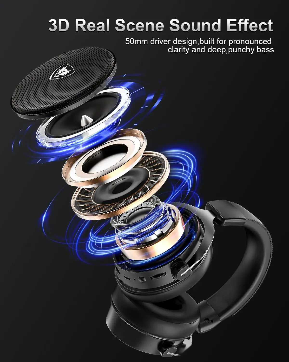 NUBWO G07 Wireless Headsets Gamer for PC, PS4, PS5 2.4GHz Ultra-Low Latency HIFI Stereo Noise Cancelling MIC Gaming Headphones