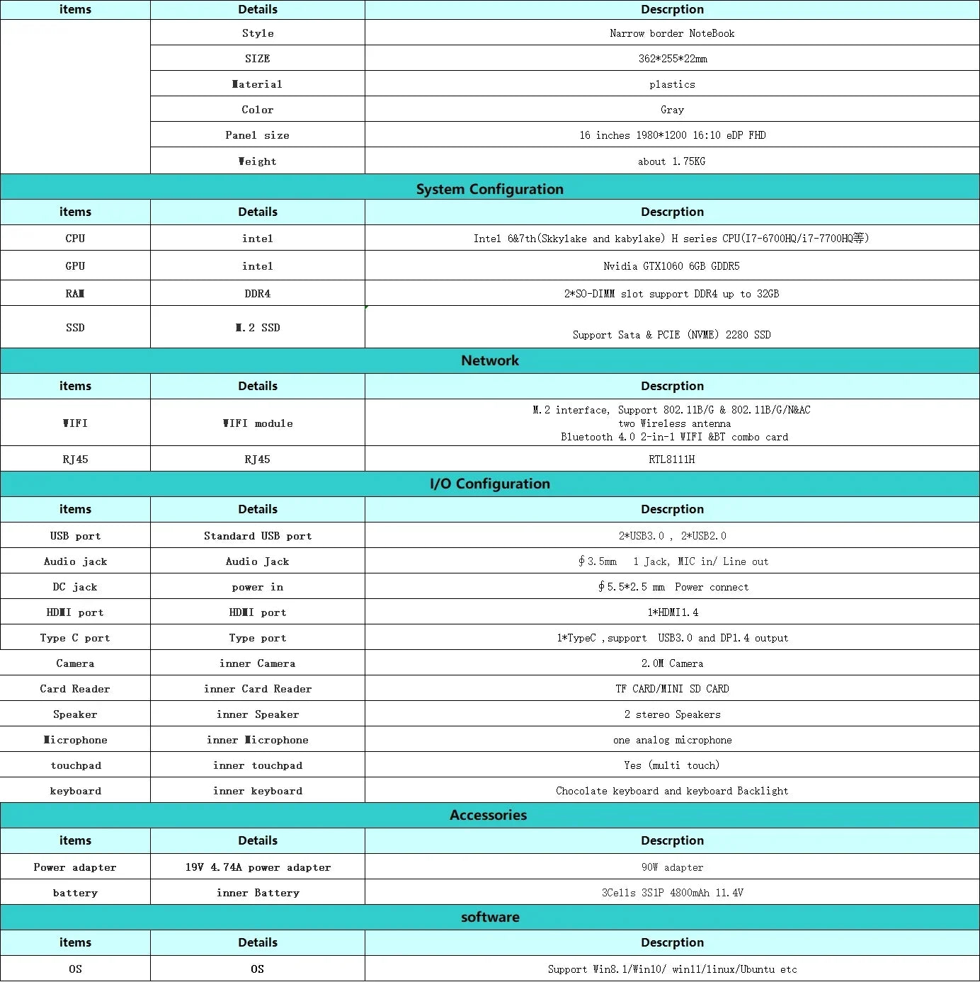 2025 16" Gaming Laptop intel Core i7-6700HQ GTX 1060 6GB Notebook PC IPS 1920*1200 16GB DDR4 1TB SSD Windows 11 Pro Laptop Gamer