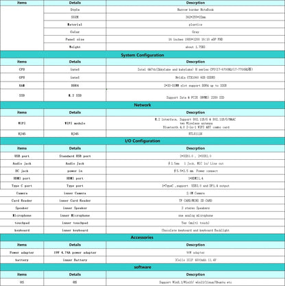 2025 16" Gaming Laptop intel Core i7-6700HQ GTX 1060 6GB Notebook PC IPS 1920*1200 16GB DDR4 1TB SSD Windows 11 Pro Laptop Gamer