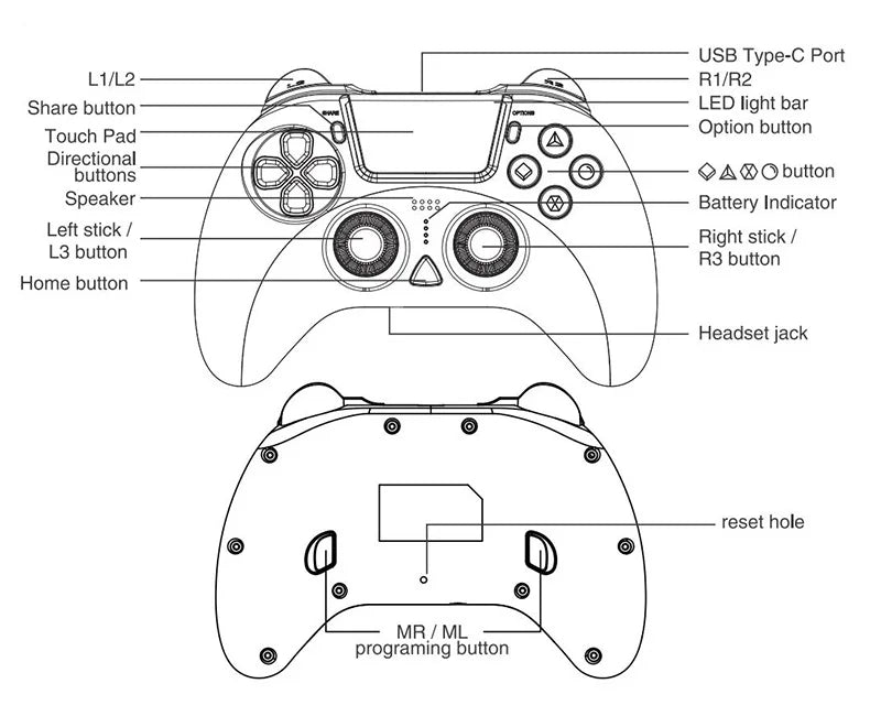 Wireless Game Controller For PC/P4/P3 Six Axis Motion Sensing Vibration Colorful LED Controller With Built-in Touchpad Operation