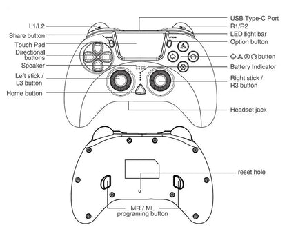 Wireless Game Controller For PC/P4/P3 Six Axis Motion Sensing Vibration Colorful LED Controller With Built-in Touchpad Operation