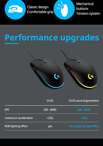 Logitech G102 Gaming Mouse gamer  pc gamer mouse inambricos