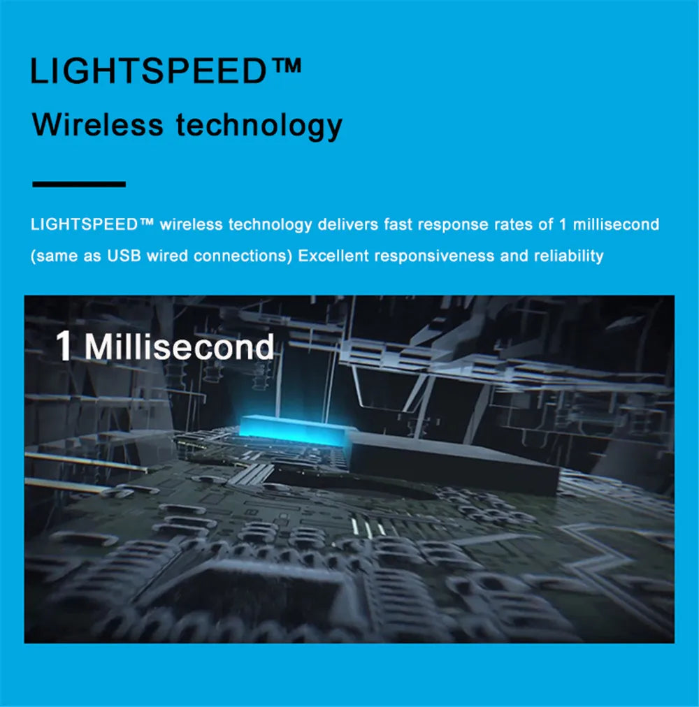 Logitech G304 G102 Wired Mouse Mechanical Button Gamer Mice Computer Mouse RGB Rechargeable Mouse for PUBG Laptop PC