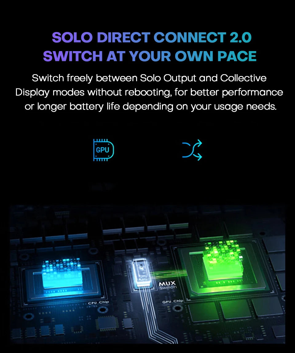 16“Gaming Laptop Computer intel Core i7-6700HQ GTX 1060 Notebook PC 120Hz Full HD IPS 16GB DDR4 1TB SSD Windows 11 Laptop Gamer