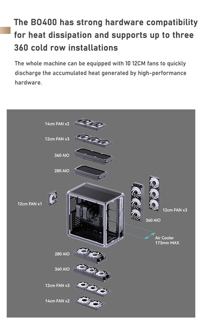 Jonsbo BO400 ATX Case Aluminum Seaview Room Chassis 10 Fan Slots Computer Game Main Case MINI-ITX/M-ATX Backboard Perspective PC
