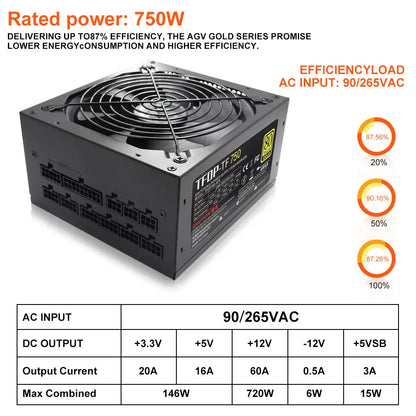 1PC 750w 110V/220V Full Module PC Power Supply Active Gold 80 Plus 24pin ATX New Fonte PFC Gamer Source Gaming PC Power Supply