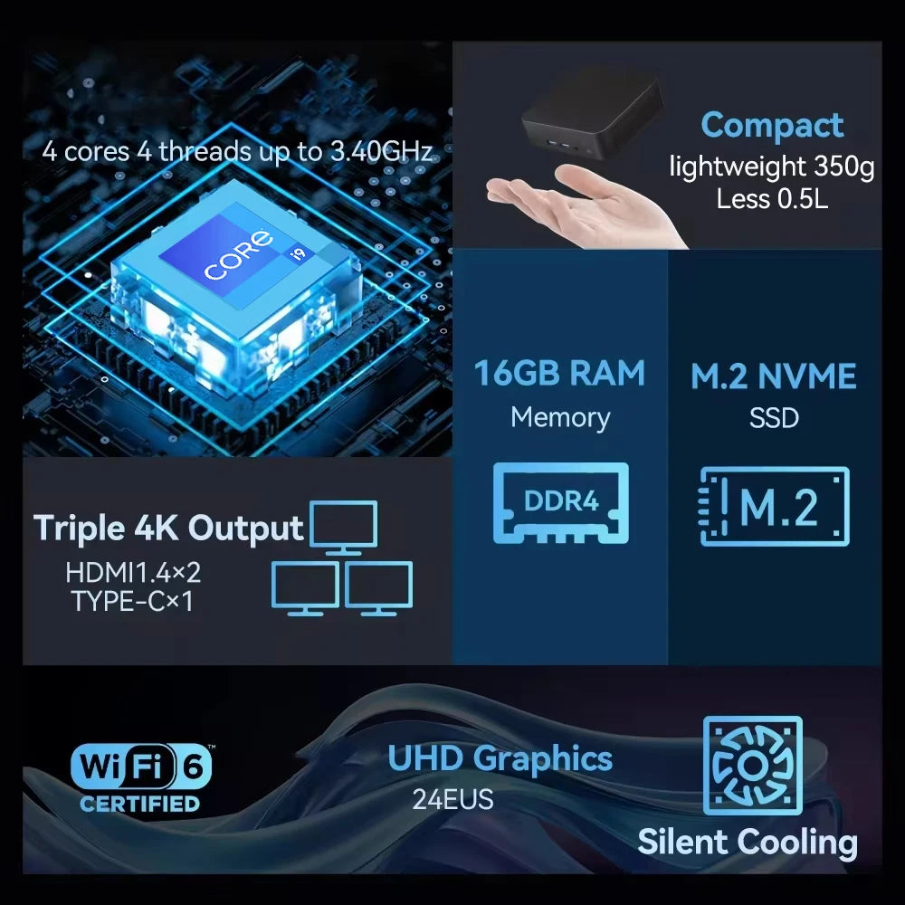 Mini PC Windows 11 pro  Core i9 8950HK 16GB DDR4 1TB SSD PC Gamer Computer Dual WIFI 6 BT5.2 4K HD Mini gaming Pc