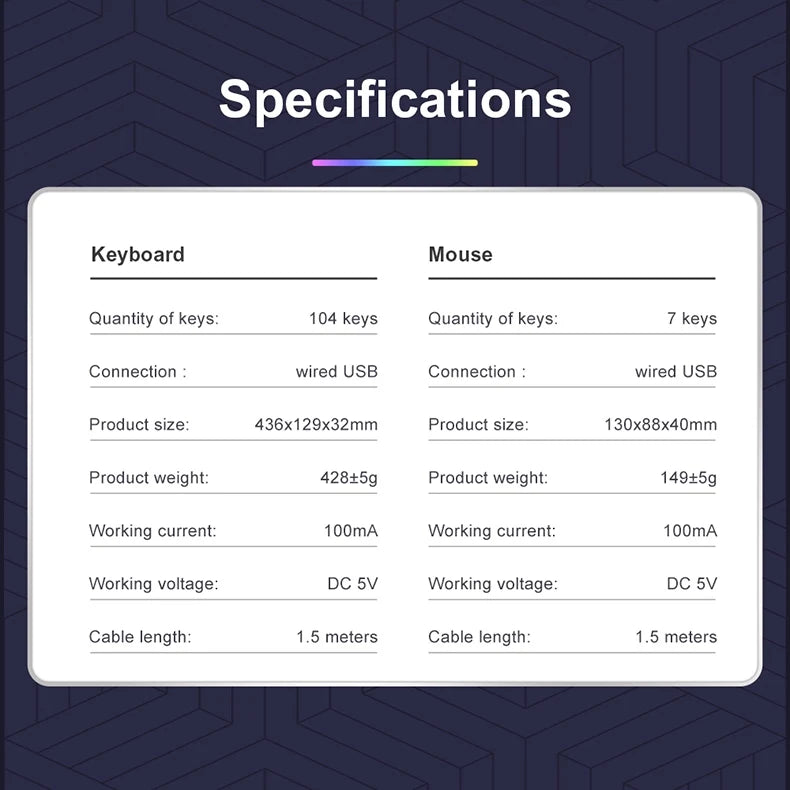 Ergonomics Backlit Keyboard Wired Gaming Keyboard waterproof Luminous keyboard And Mouse Set for Gamer PC Laptop