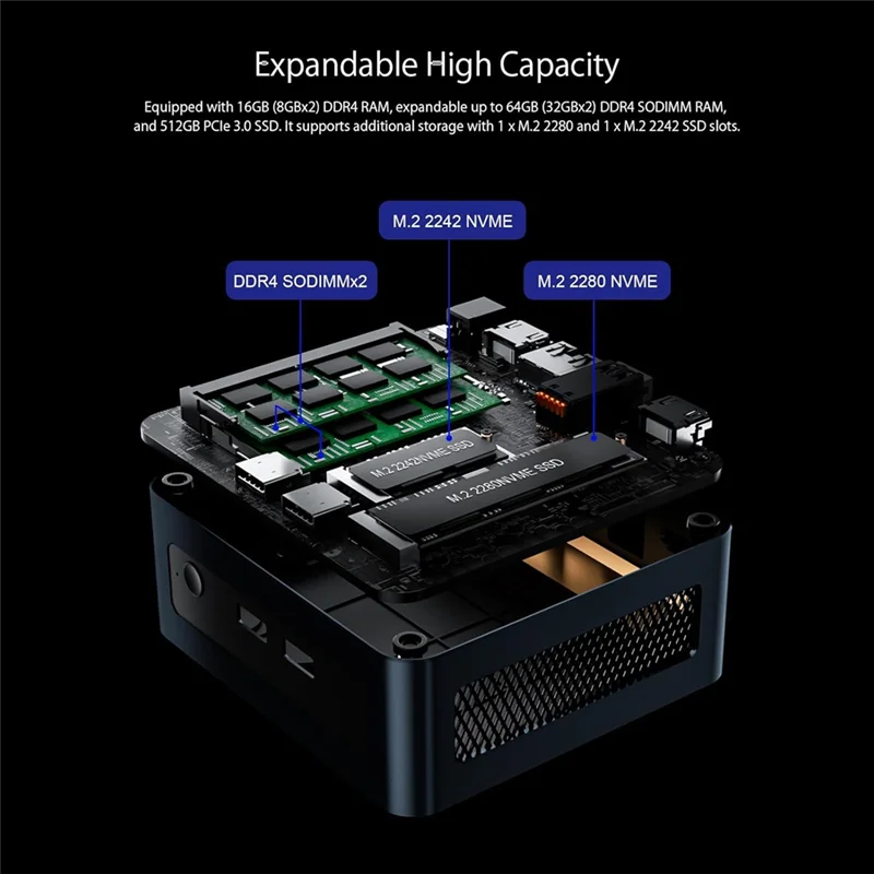 ABGI-Popular Games Easy To Play, 8K Mini Computer For Home And Office, Mini Console Game Host Computer