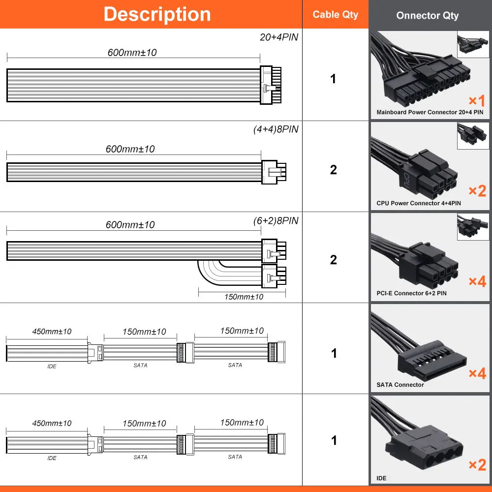 1PC 750w 110V/220V Full Module PC Power Supply Active Gold 80 Plus 24pin ATX New Fonte PFC Gamer Source Gaming PC Power Supply