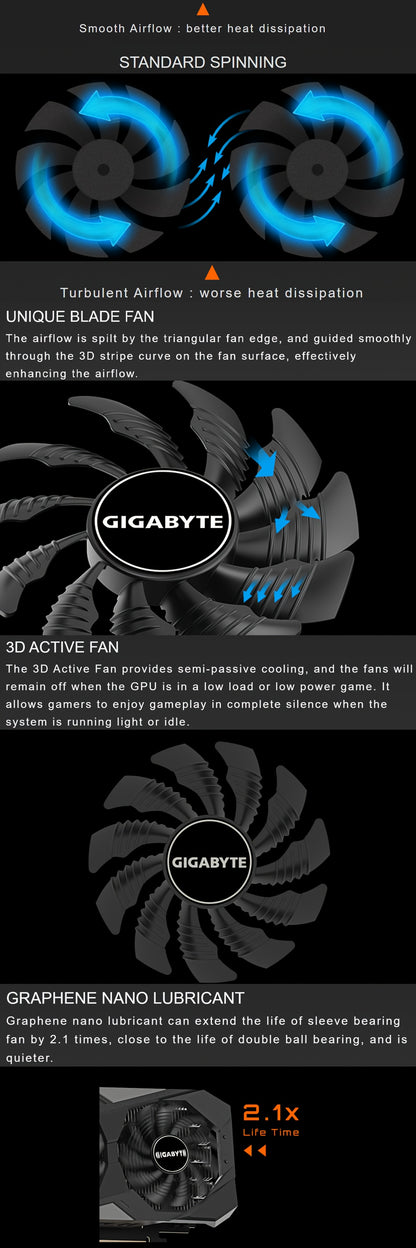 Gigabyte RTX3050 WINDFORCE OC 6G - Overclocked GeForce, GDDR6, 14000 MHz, PCI-E 4.0, 96bit, Desktop NVIDIA Graphics Card
